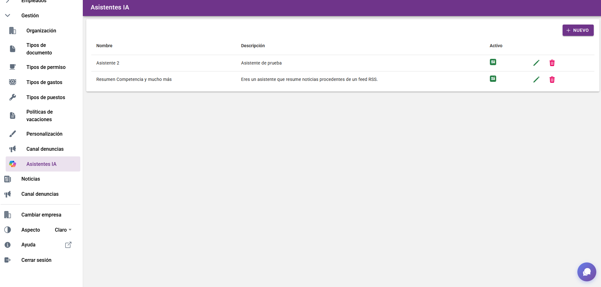 Listado de asistentes IA en el panel de administración