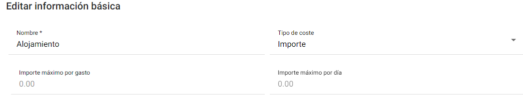 gasto1