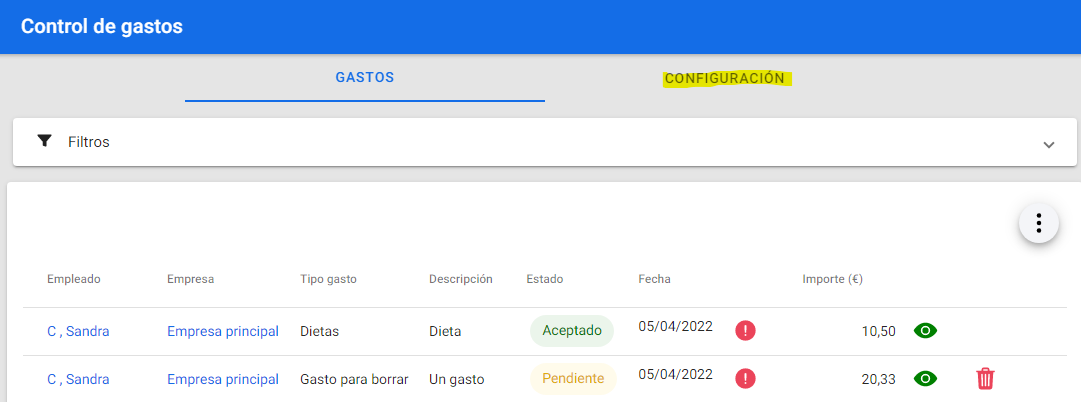 gasto4
