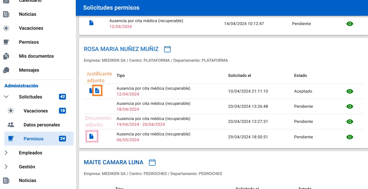 Solicitudes de permisos