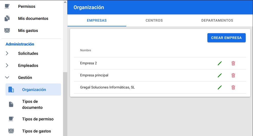 Página Organización Empresas