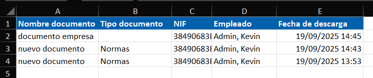 Excel historial descarga de documentos públicos